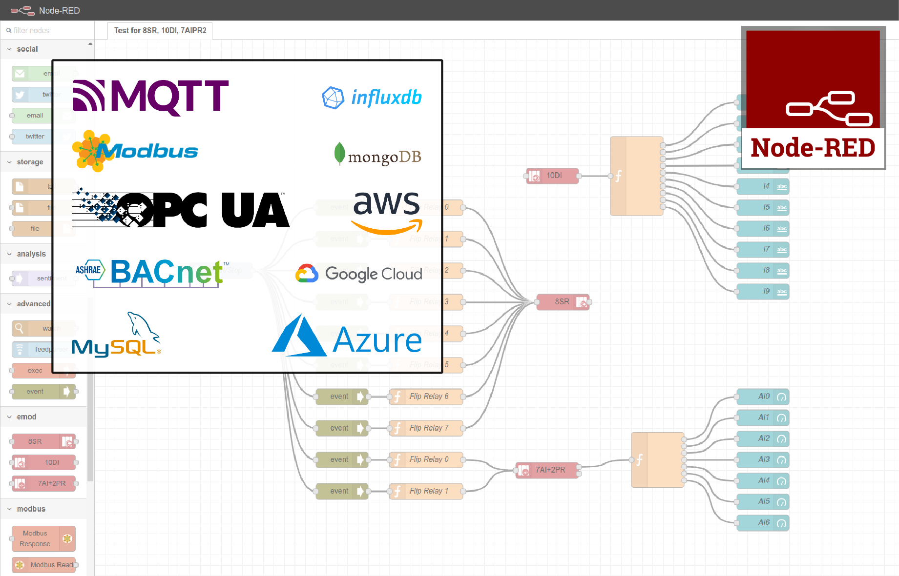 binde lindre fløjte Main nodes for monitoring and industrial automation in Node-RED