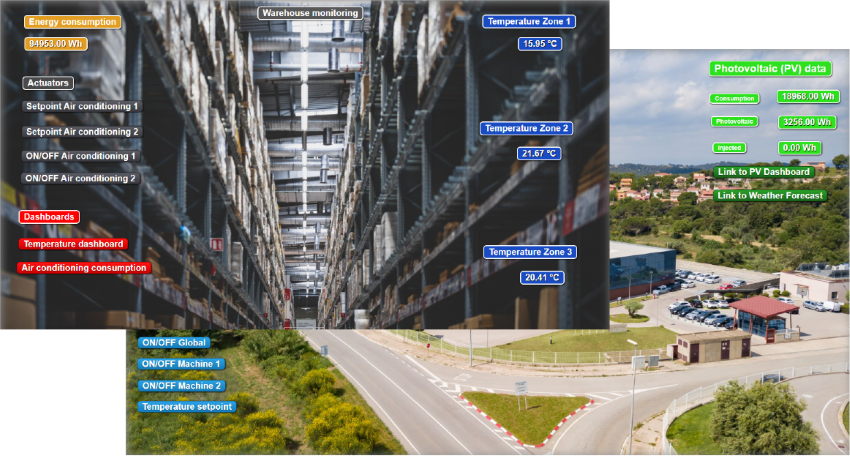 SCADA Synoptic Cloud Platform PickData EVO