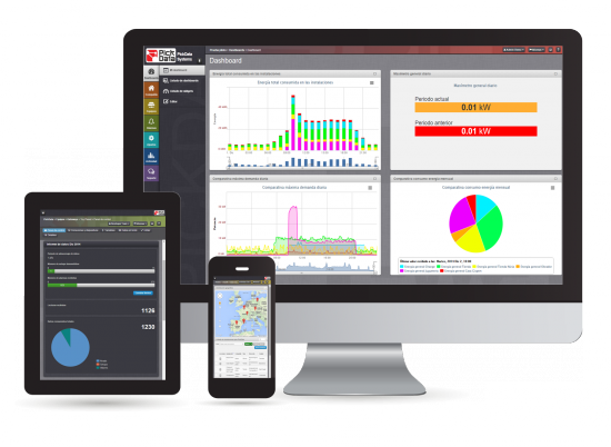 DataBox Industrial IoT Platform