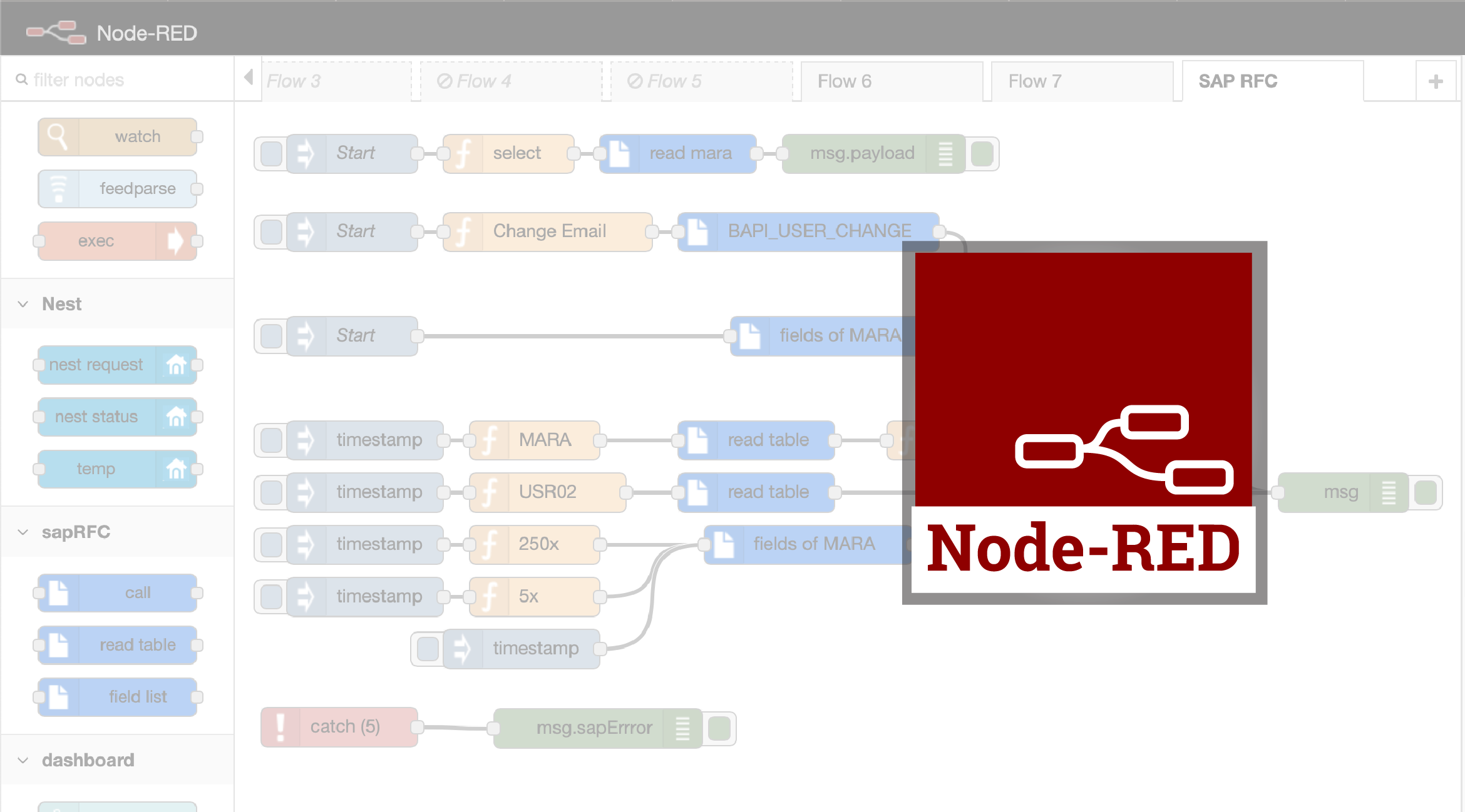 Rejsebureau madras Peer Node-RED, the visual programming tool for Internet of Things