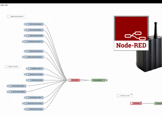 Node-RED, the visual programming tool for Internet of Things